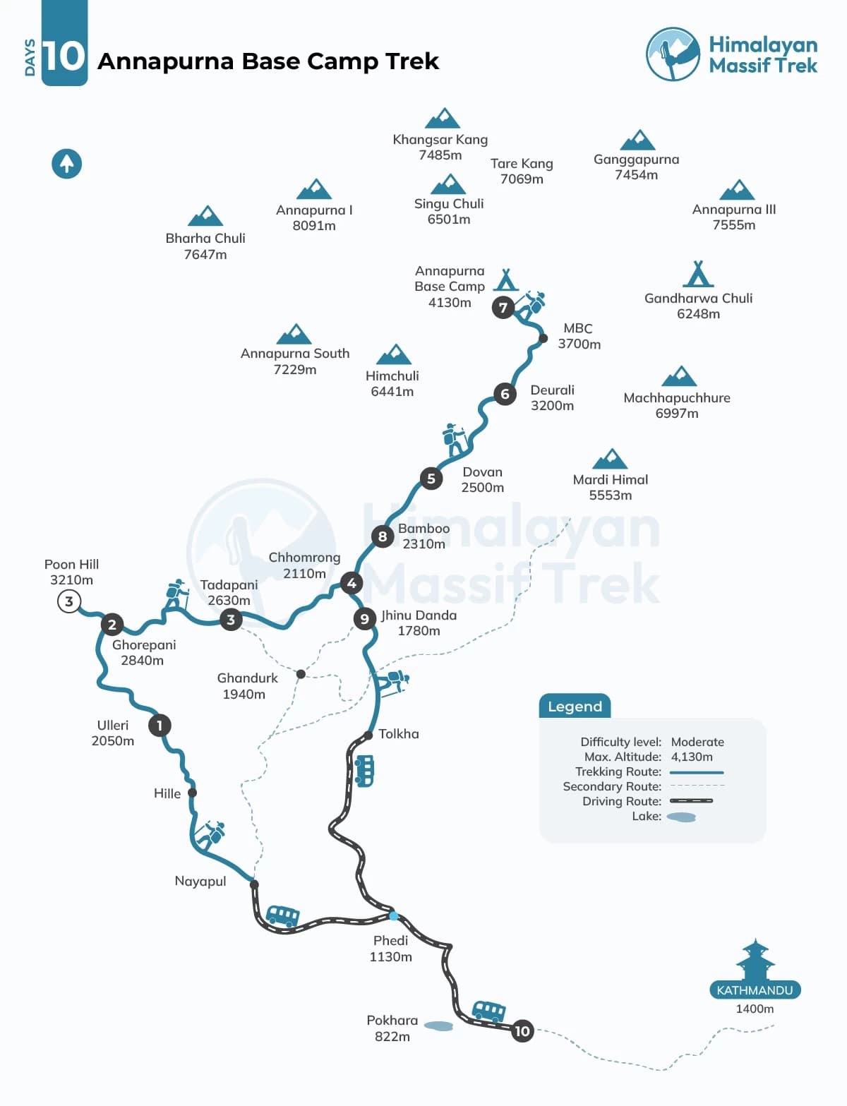 Annapurna base camp trek map