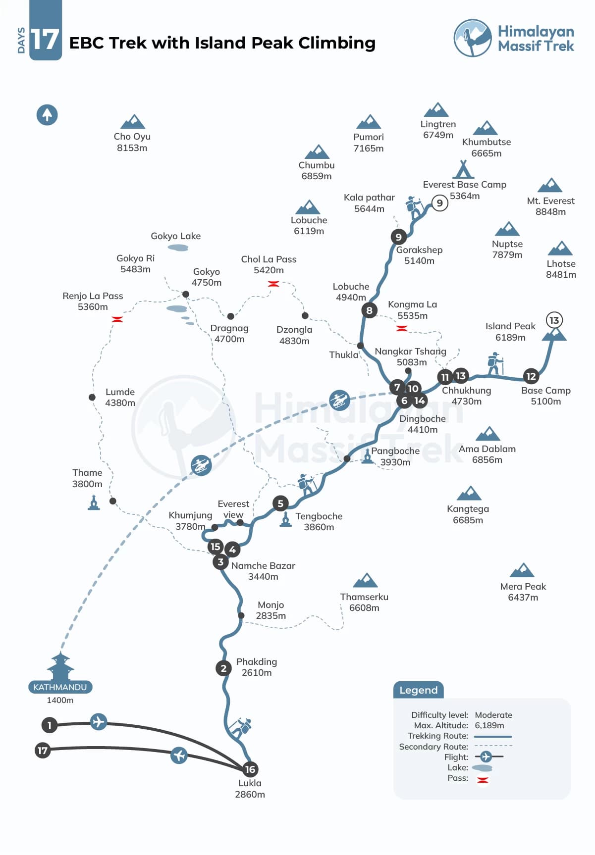 ebc trek with island peak climbing map