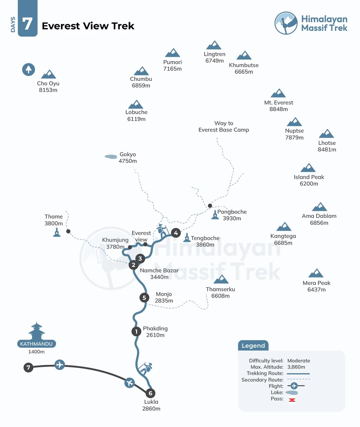 everest view trek map