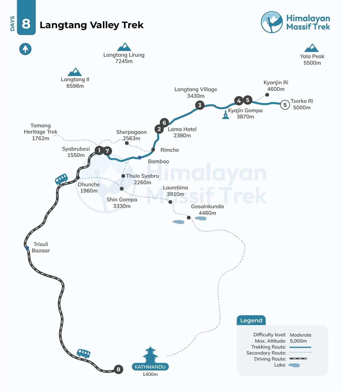 langtang valley trek map