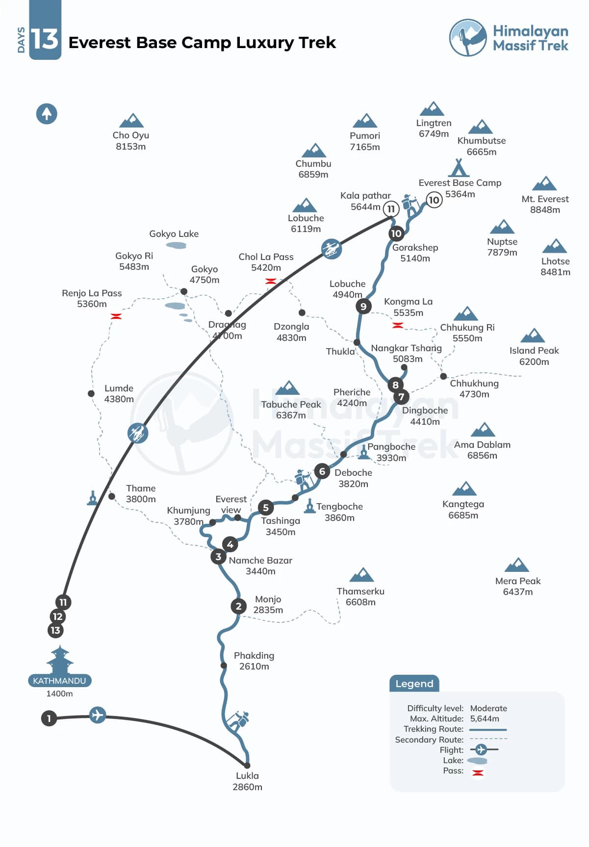 luxury everest base camp trek map