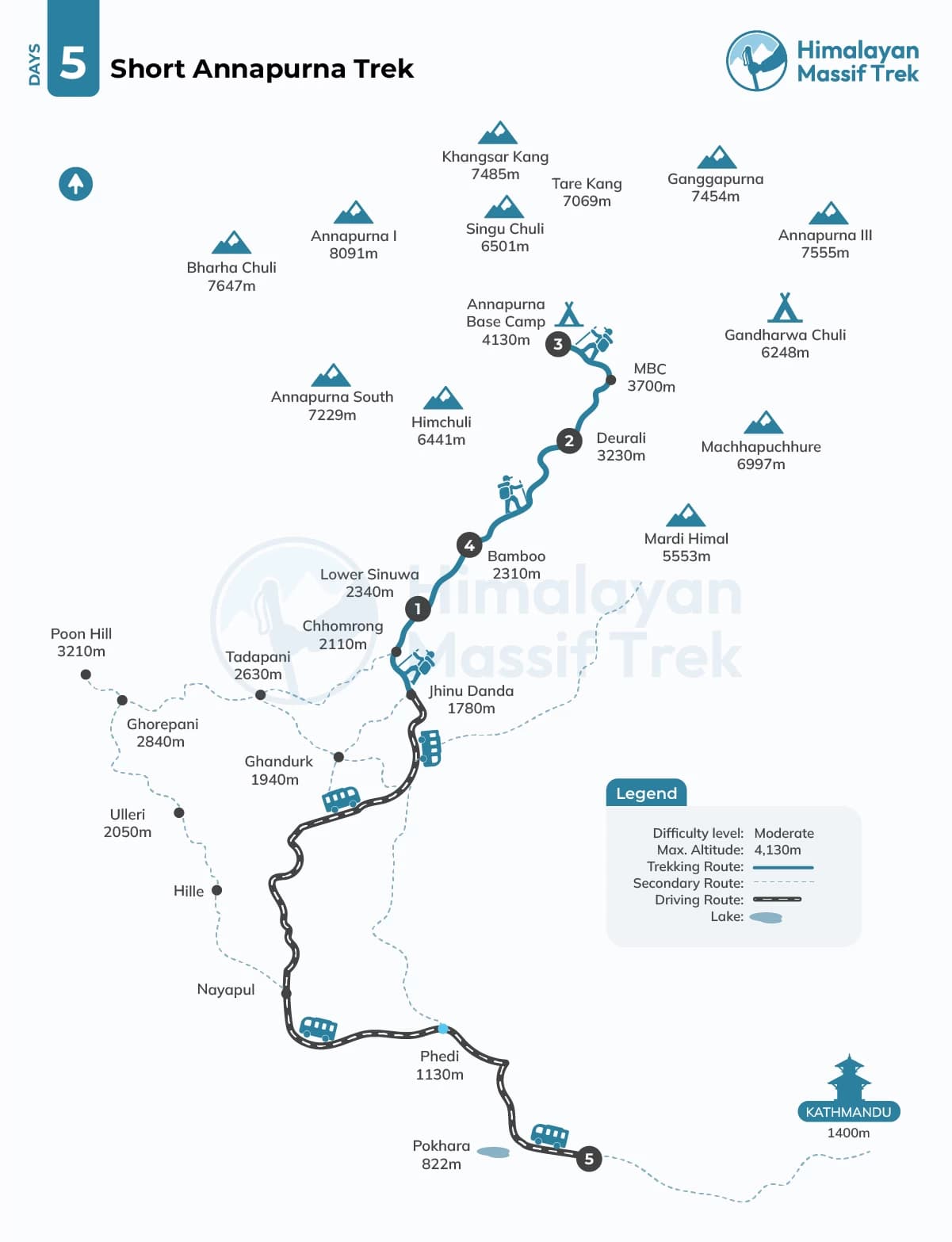 short annapurna base camp trek map