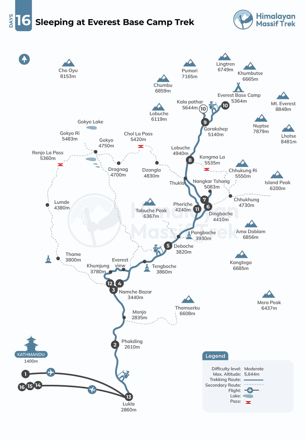sleep at everest base camp trek map