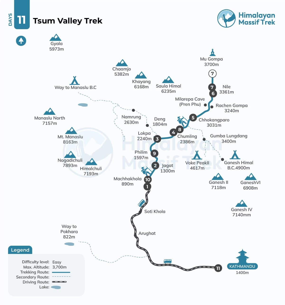 tsum valley trek map